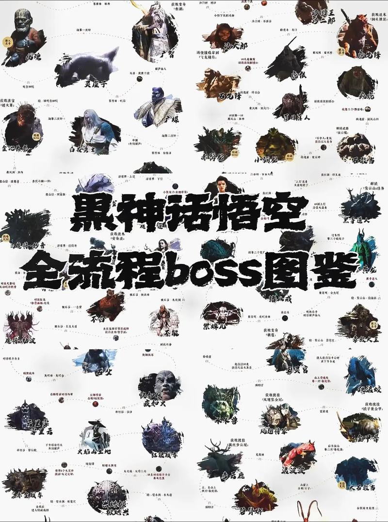 霸气的游戏boss名字