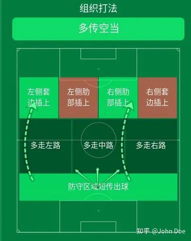 预设的可取消性