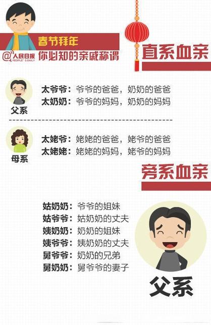 最潮奶奶的称呼