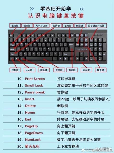 怎么改键盘按键设置