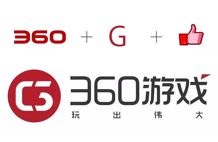 360游戏平台官网入口