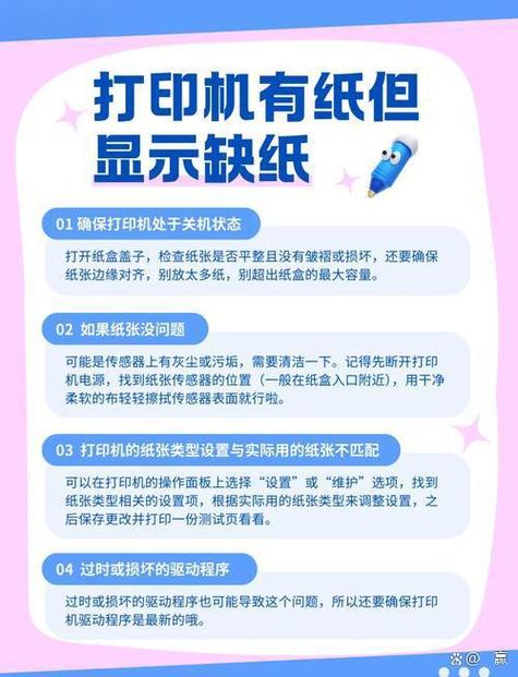 打印机显示没有适合的纸张