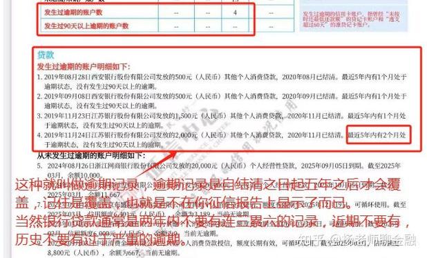 逾期上征信多久能消除