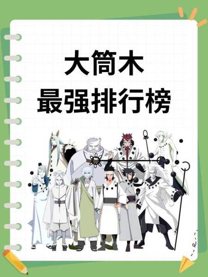 大筒木一族战力排行榜