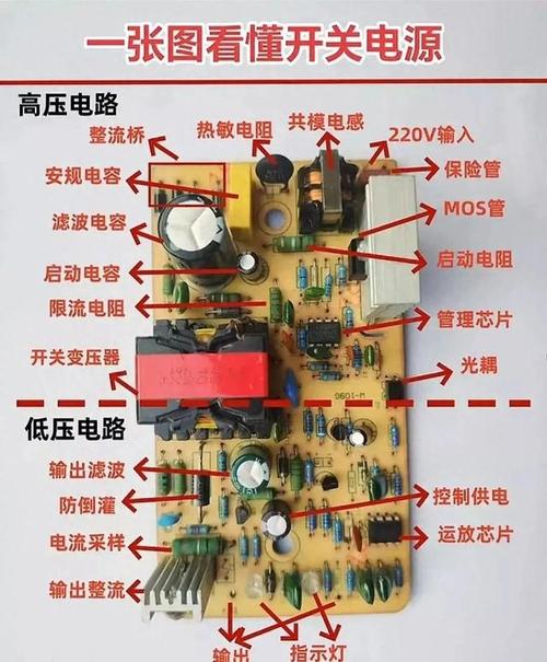 挂烫机插上电源就跳闸什么原因