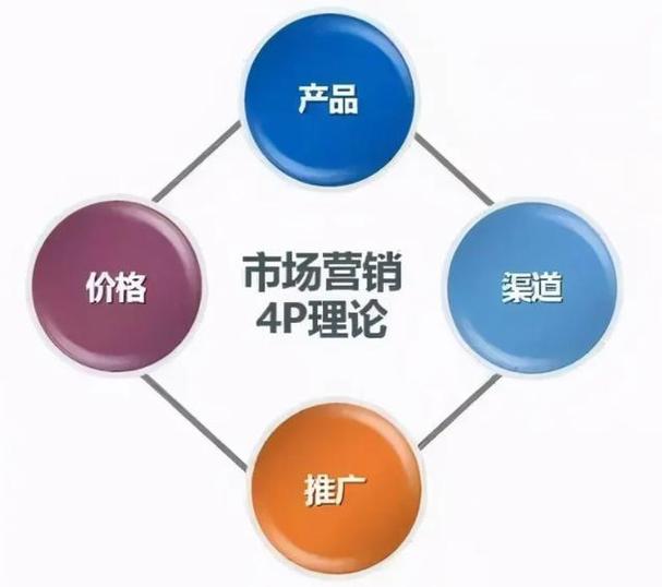 品牌营销案例截图2