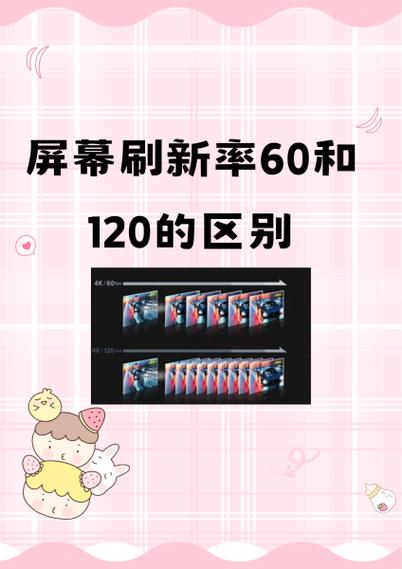 90赫兹和60赫兹差别很大吗