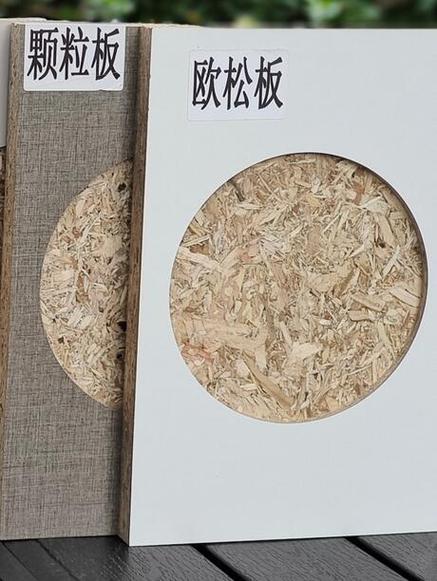 颗粒板价格截图1