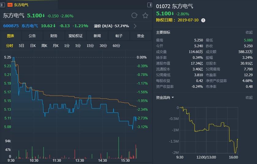 火电退出截图2
