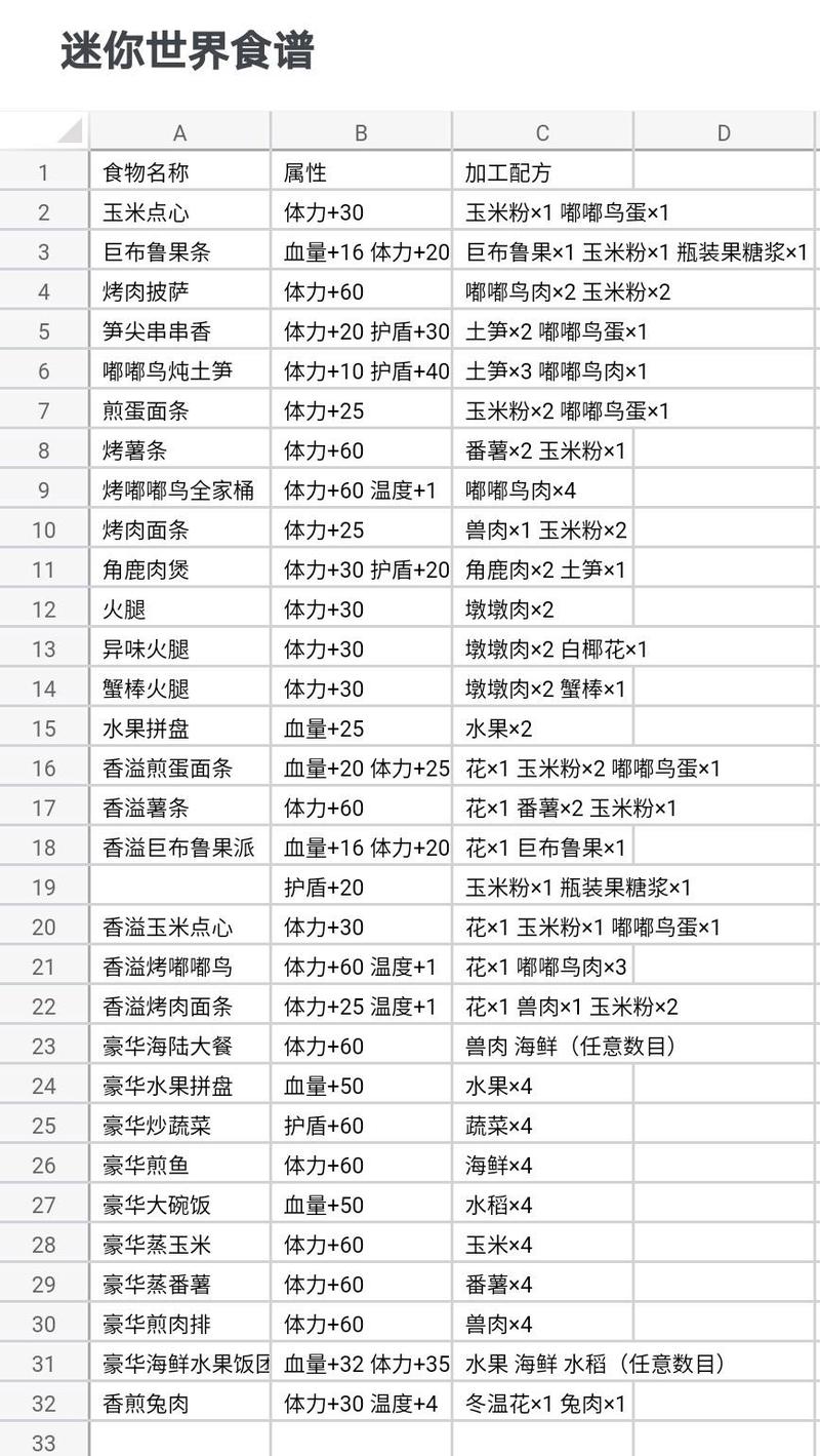 miniworld内置MOD菜单
