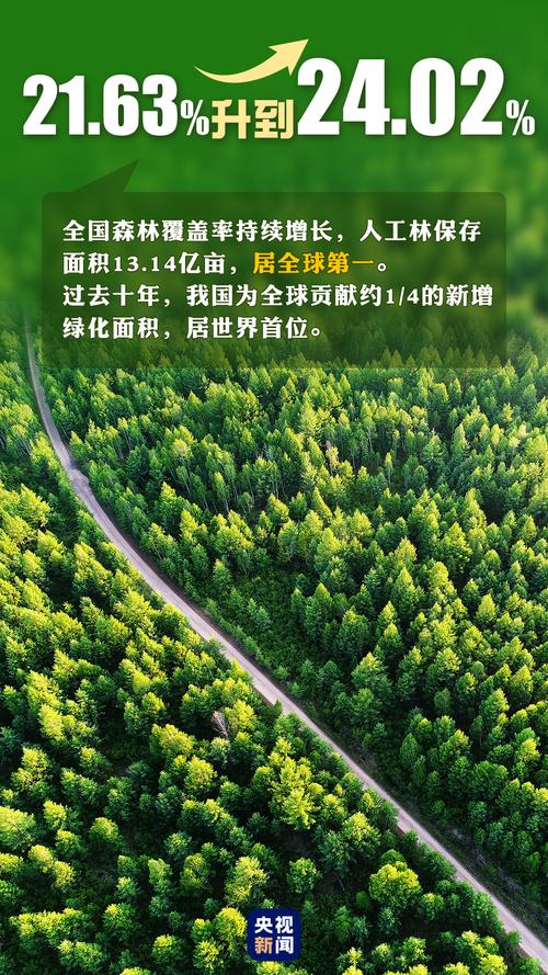 新一轮中央生态环保督察