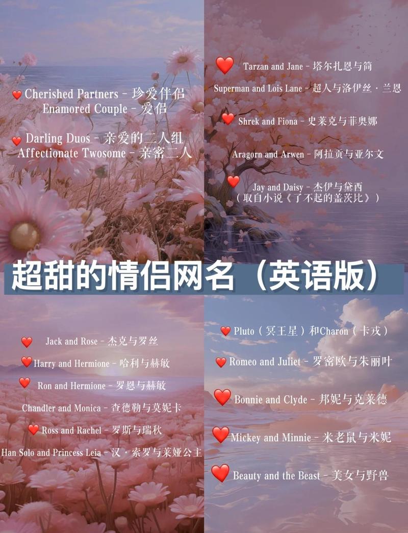 “唯一挚爱”英文昵称