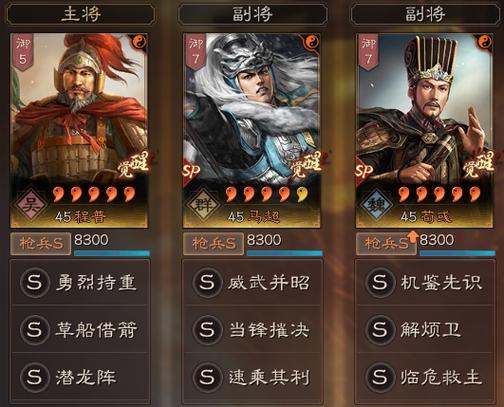 马超最稳的5个阵容