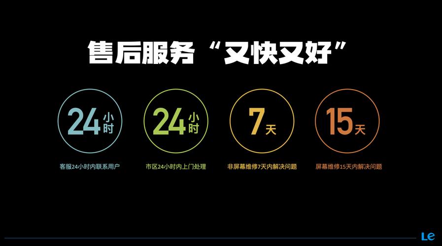 乐视客服电话人工客服