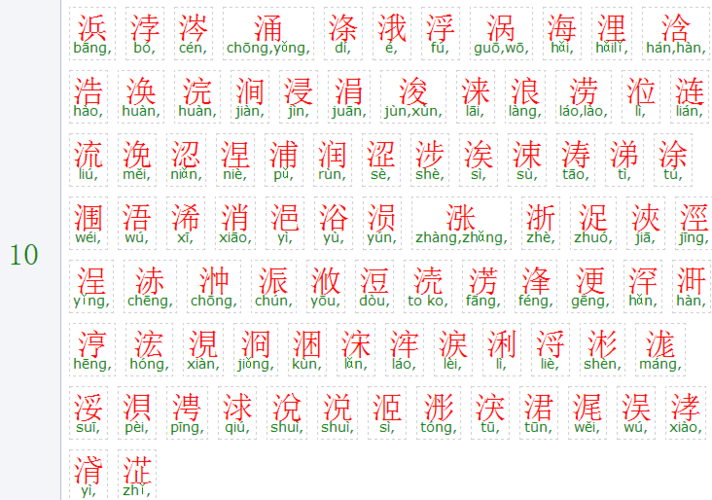 氵字旁的字男孩子取名寓意好截图3