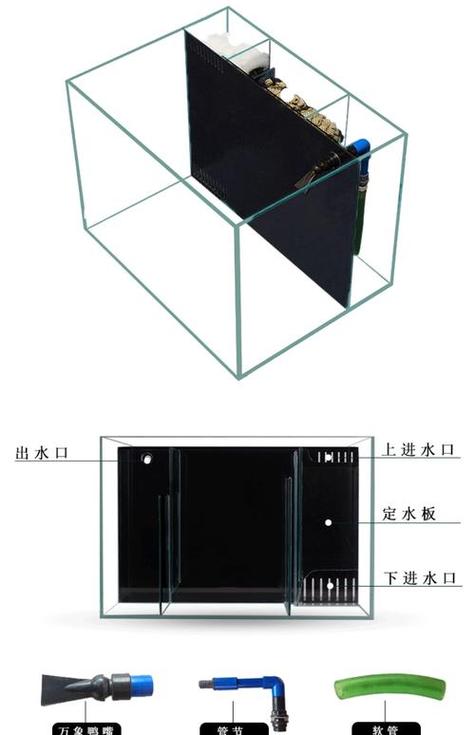 背滤缸最忌三种东西