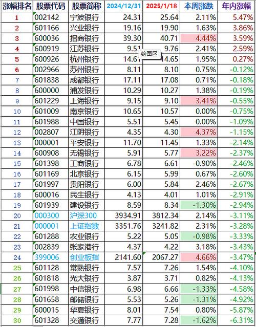 银行卡绑定的股票不用本人吗截图3
