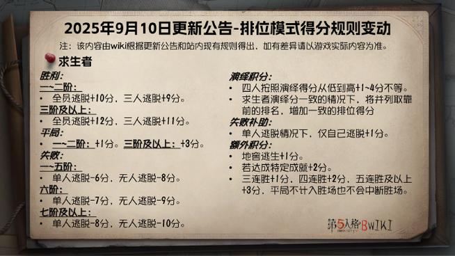 第五人格五排模式介绍