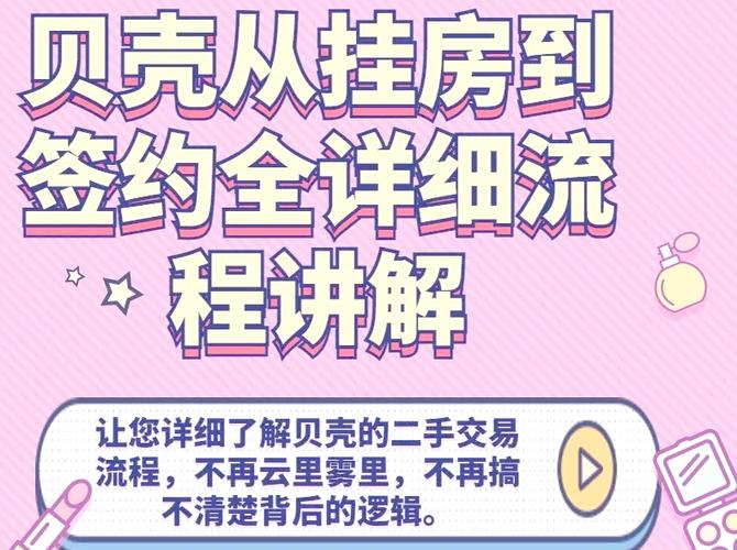 贝壳网二手房出售信息