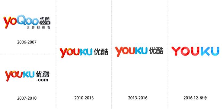 优酷网页版官网