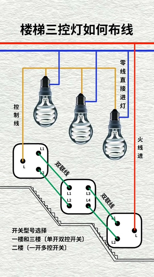 三控开关怎么装