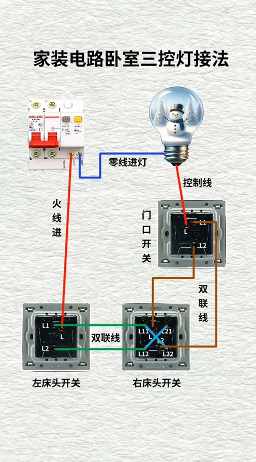 三控开关怎么装截图3