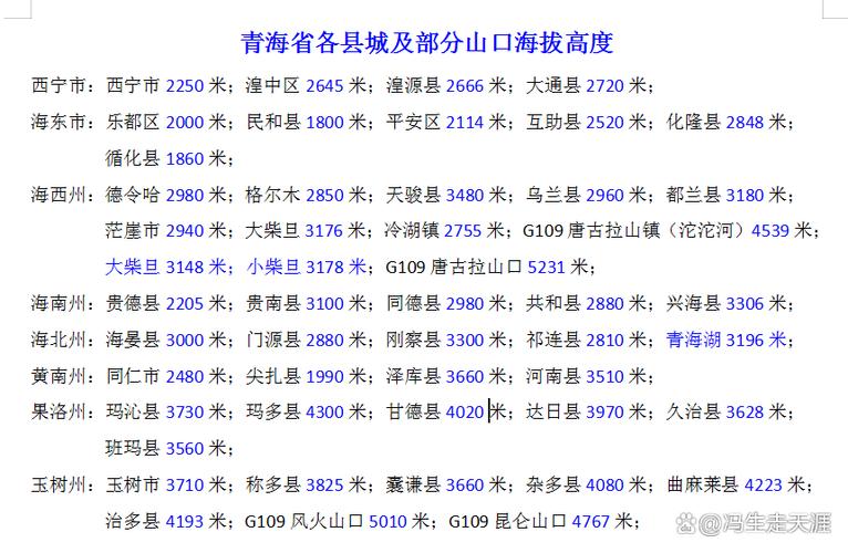 青海海拔多少米