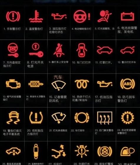 汽车故障灯