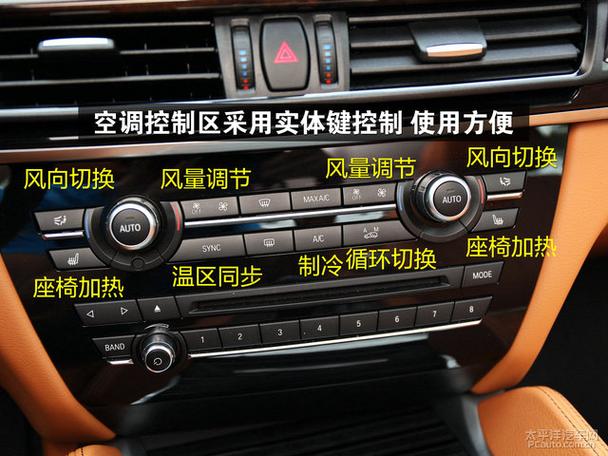 宝马x6中控按钮图解