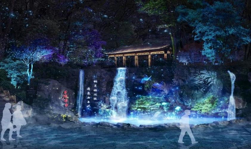 白光和暖光的区别