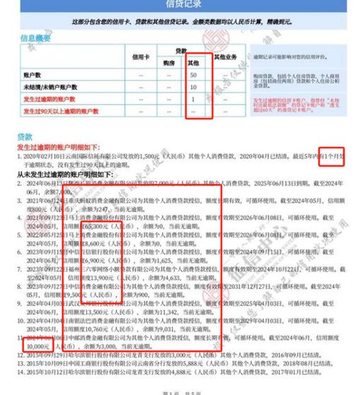 小米贷款贷一次查一次征信