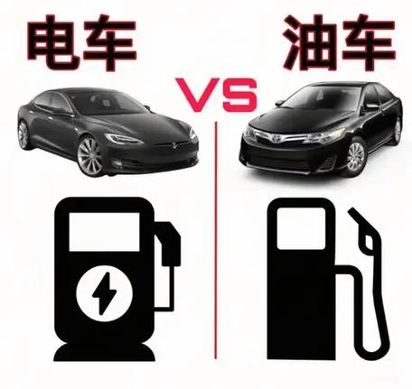 spa92和95,98分别代表什么?