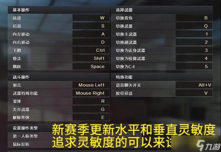 cf手游怎么显示帧率