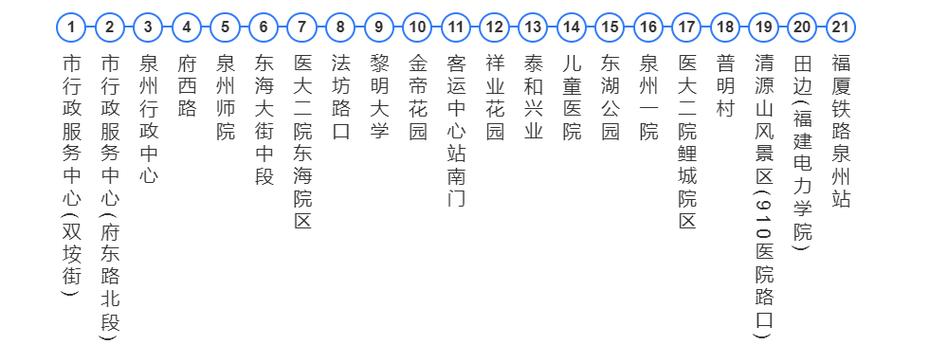 泉州k1公交车时刻表