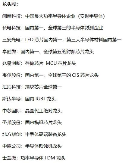 10个量子芯片龙头股