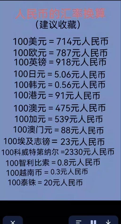 excel人民币换算成美元