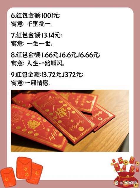 红包发多少好截图2