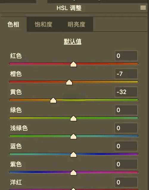 ps调清晰度截图2