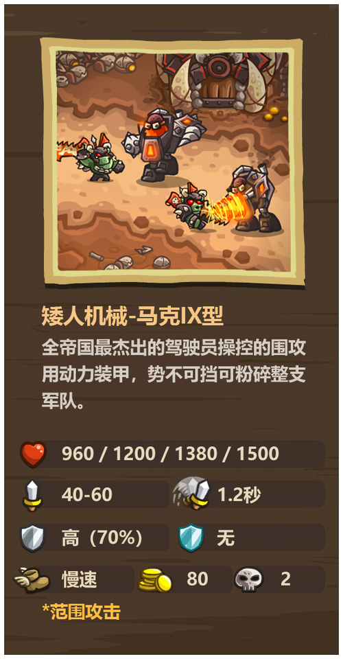 保卫王国复仇