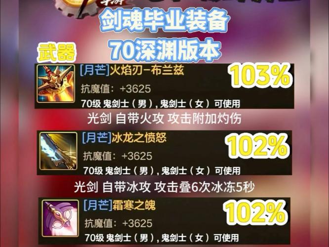 剑魂装备搭配