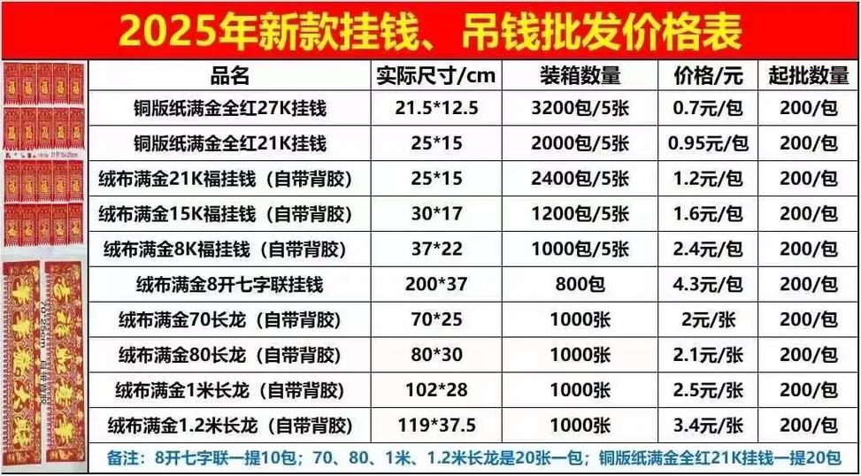 一吊钱是多少钱 一吊钱是多少钱
