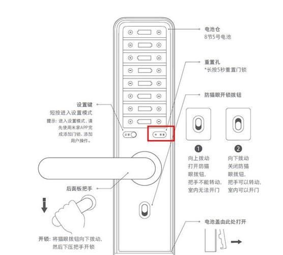 密码门锁怎么修改密码