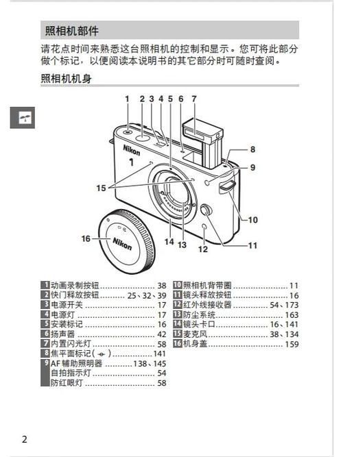 尼康说明书大全