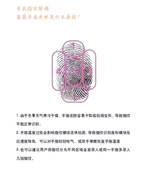指纹突然失灵怎么回事