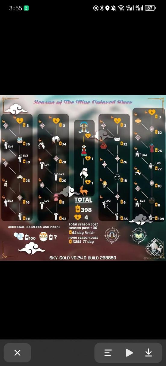 光遇免费全物品