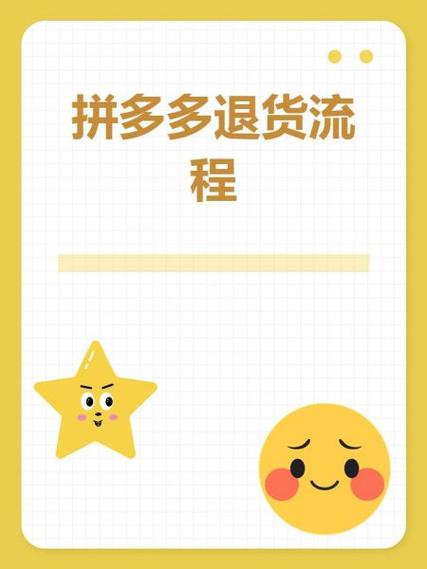 拼多多代付可以退款吗截图1