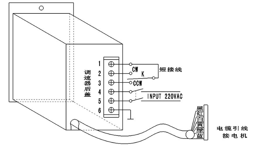 调速电机的原理和接线