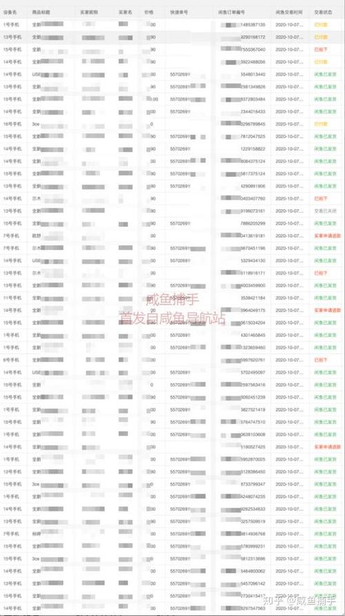 闲鱼撤回消息几分钟截图1