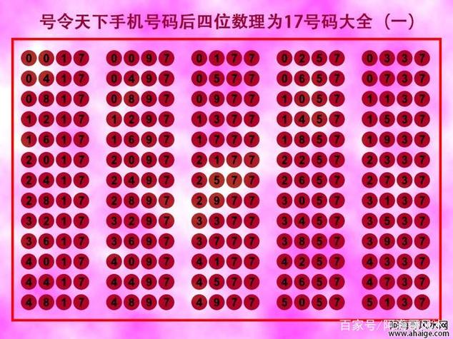 测数字吉祥数字