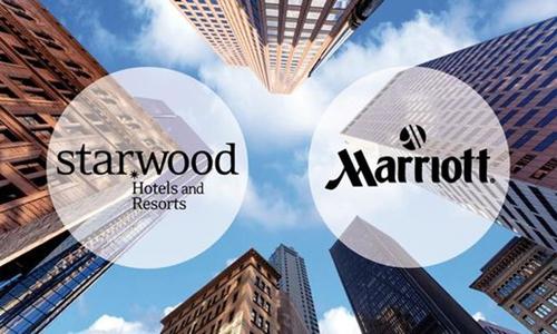 starwood capital截图3
